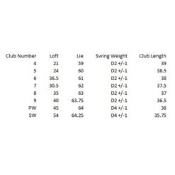 Ram Golf Laser Iron Set 4-SW, Mens Right Hand 11 Ram Golf Laser Iron Set 4-SW, Mens Right Hand -Golf Gear Promotions Store 4713d206 41f3 49c9 8726 58675c69cc12 66933.1732623877