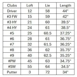 Hogan Golf FW-817 Ladies Petite Right Graphite Golf Clubs Set -Golf Gear Promotions Store 5bd97b95 4290 41b8 835e 28effda93f8d 21258.1732623887