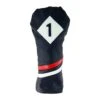 Ram Golf Premium Vintage Style PU Leather Headcovers, Retro Black, Driver 1 Ram Golf Premium Vintage Style PU Leather Headcovers, Retro Black, Driver -Golf Gear Promotions Store b5910307 9a79 42bd afa8 bd28c28af1d3 29820.1678246019